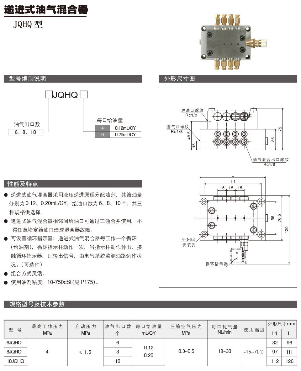 遞進(jìn)式油氣混合器JQHQ型-參數(shù).jpg